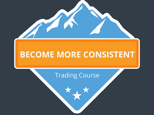 Basecamp - How to Become a More Consistent Trader