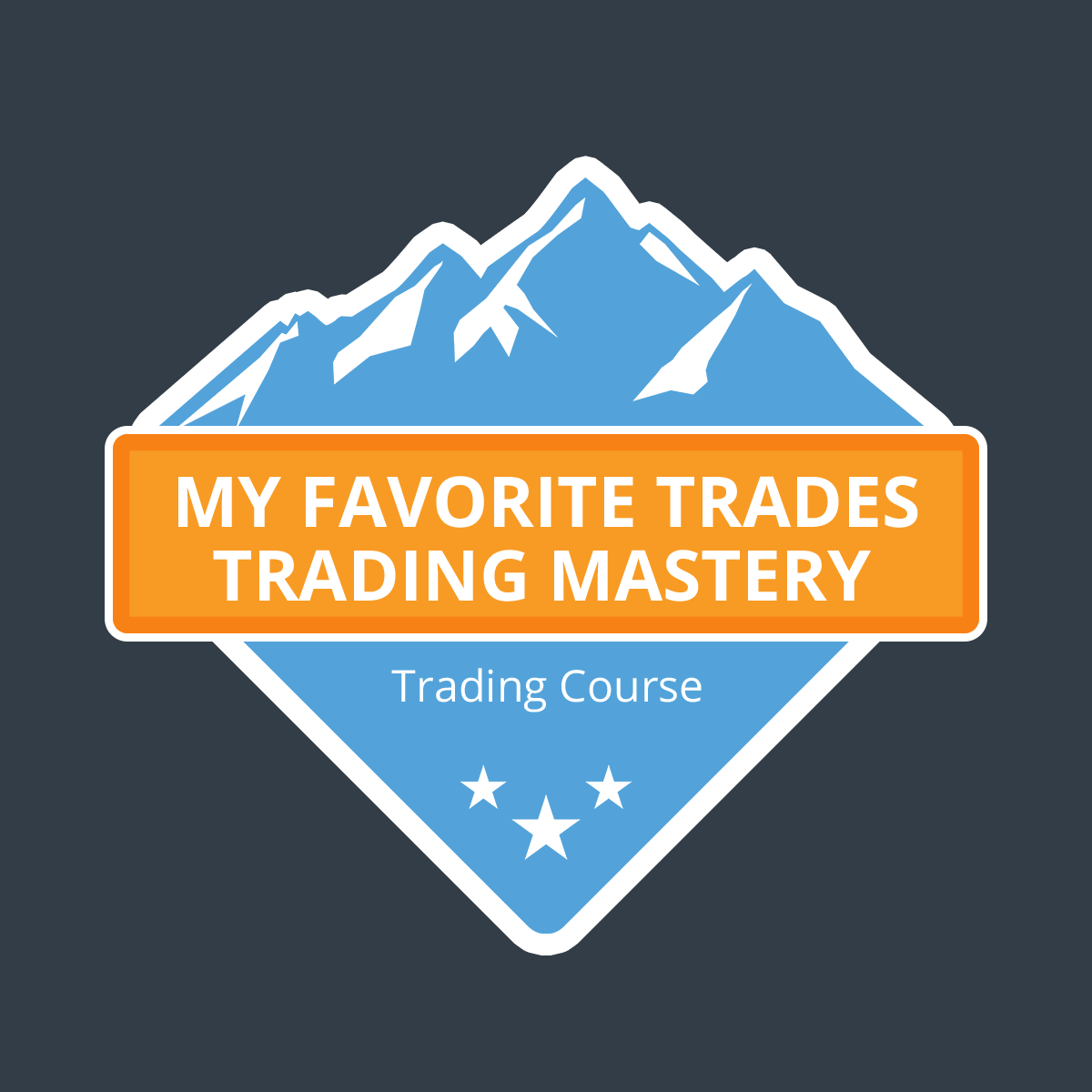 My Favorite Trades – Trading Mastery