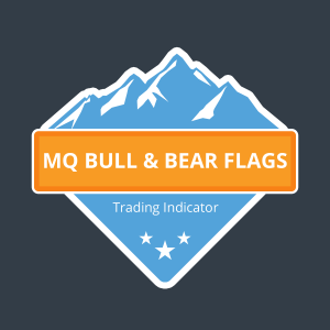 Basecamp – MQ Bull and Bear Flags (For TOS)